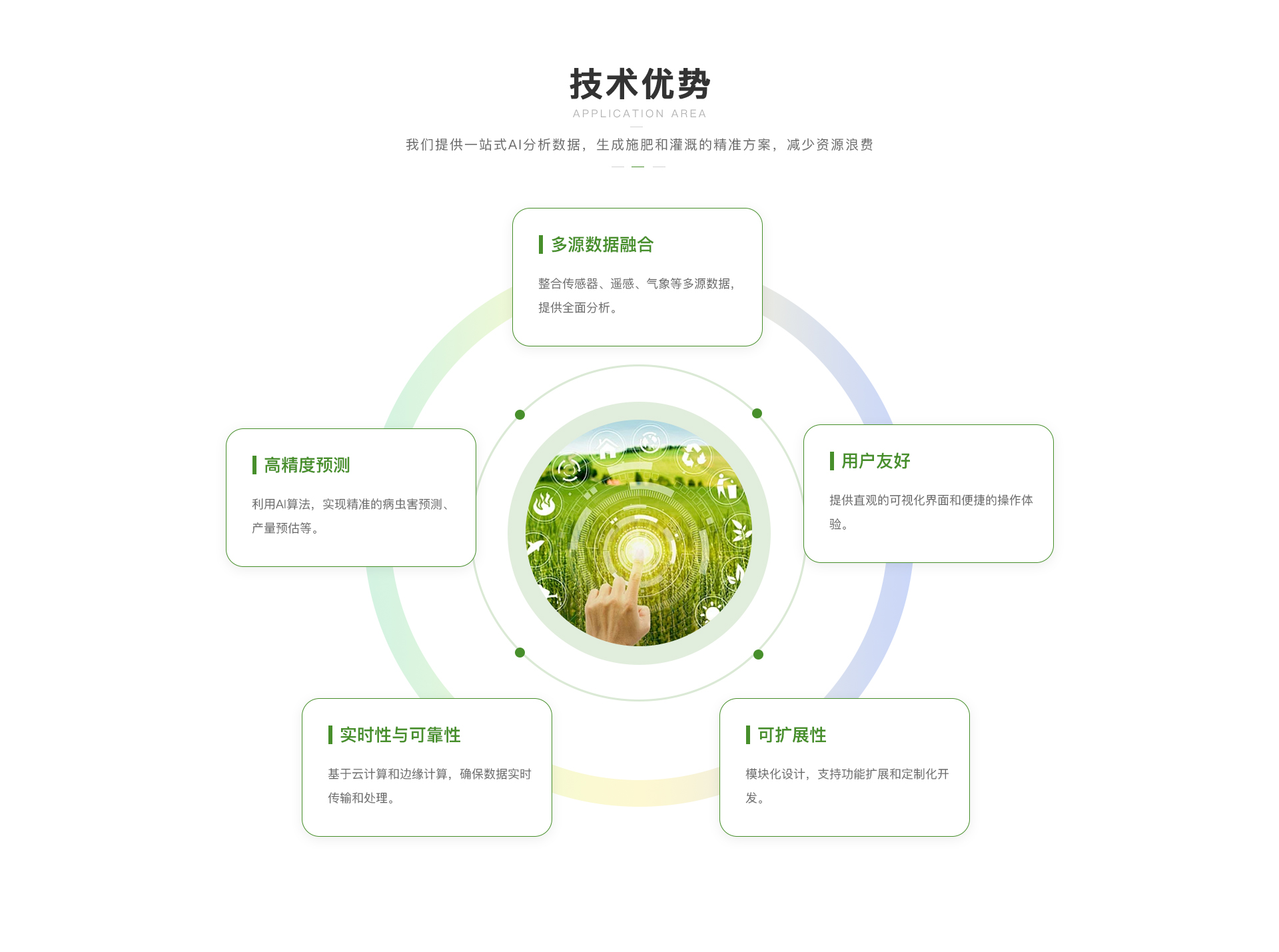 专题3_02.jpg