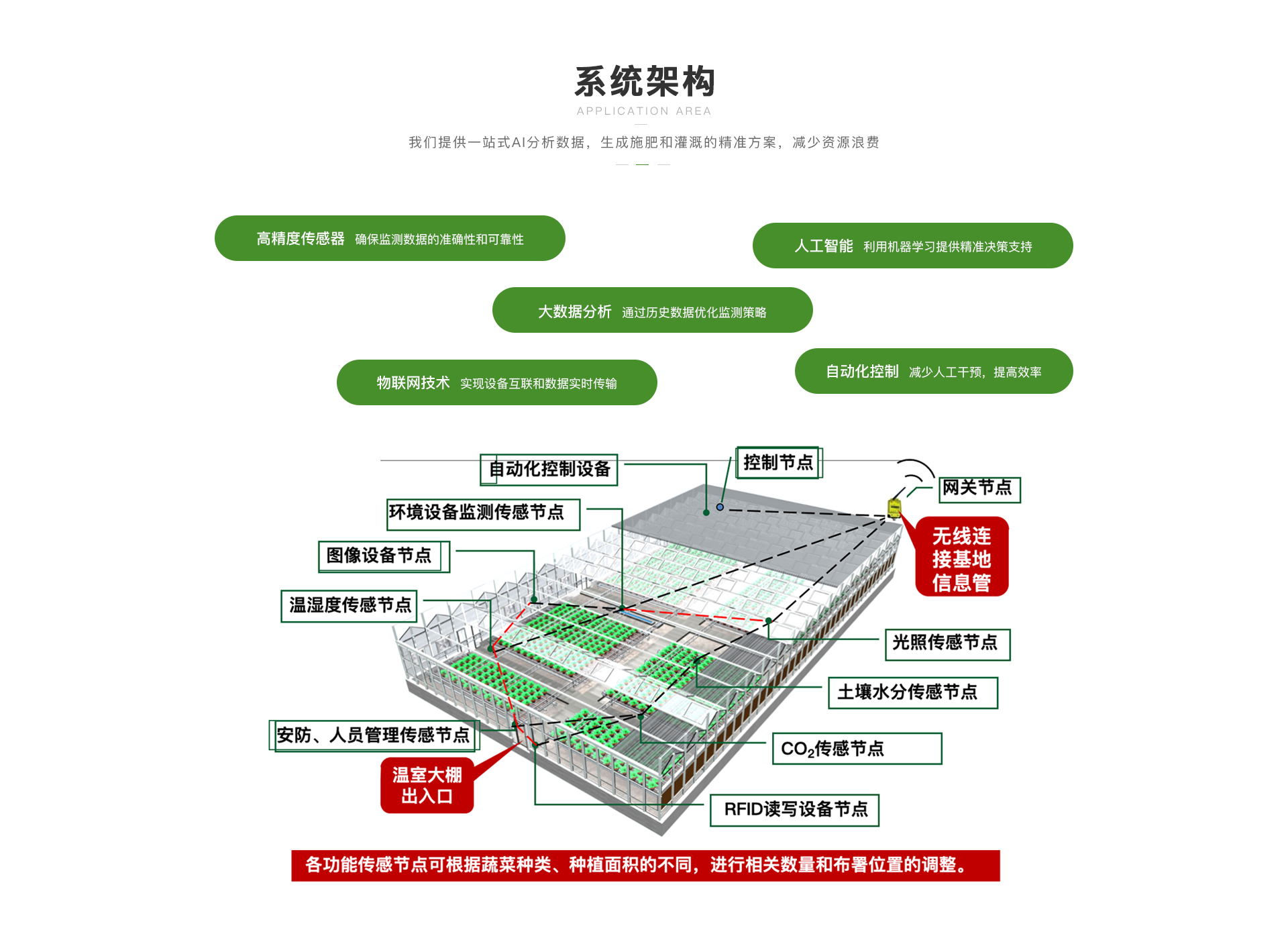 专题2_02.jpg