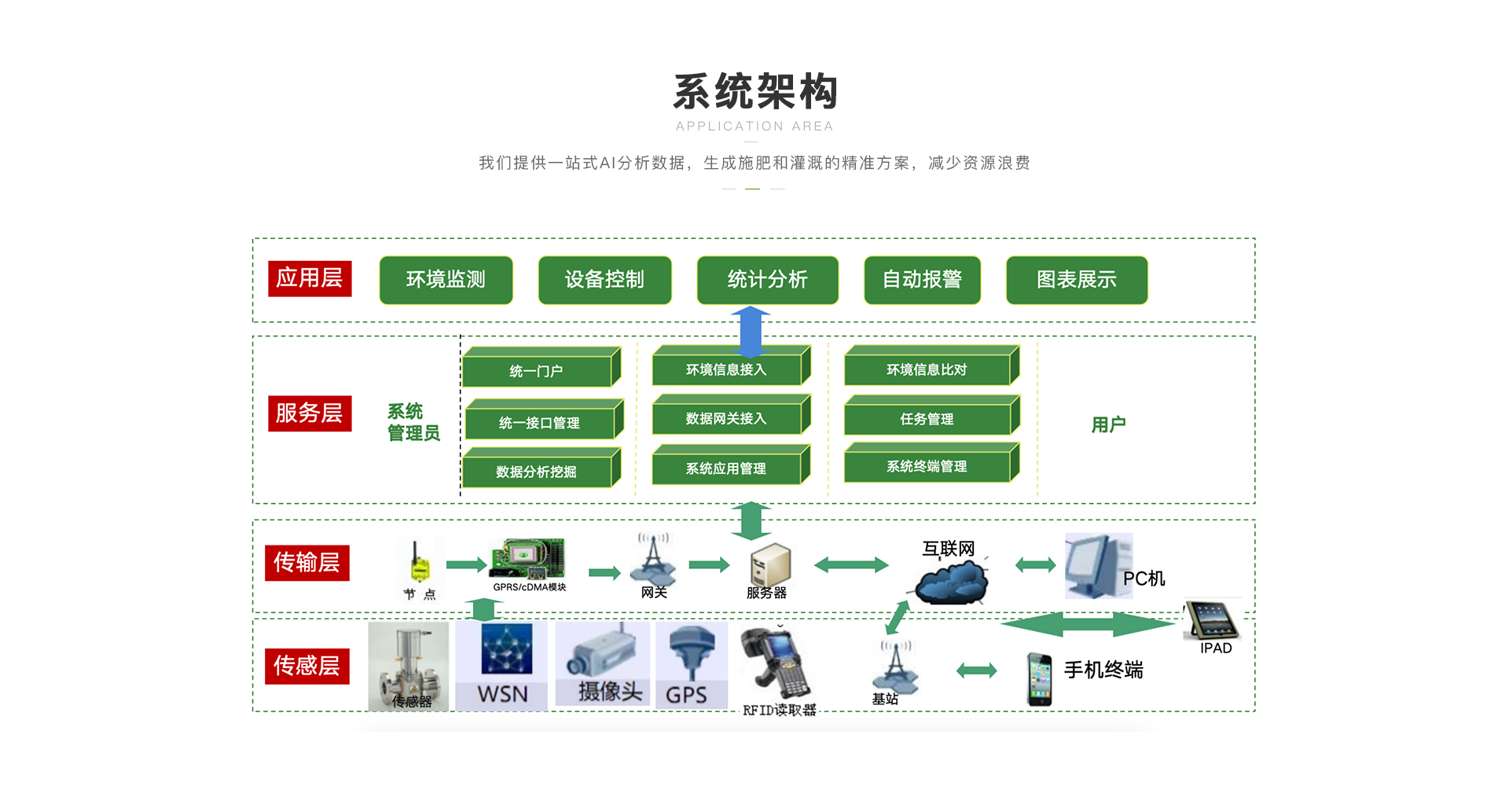 专题1_04.jpg